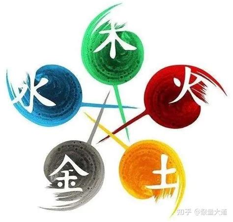 平 五行|平字的五行属性